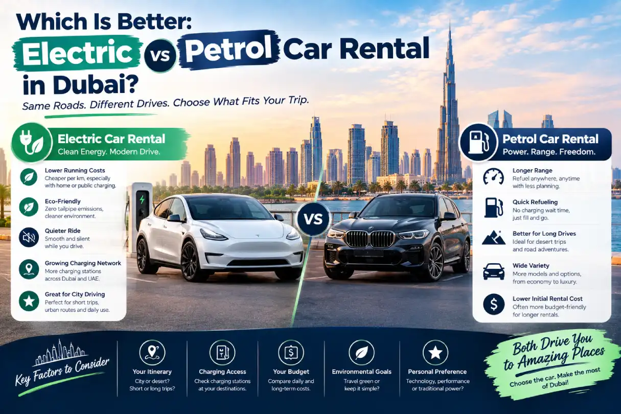 Which-Is-Better_-Electric-vs-Petrol-Car-Rental-in-Dubai